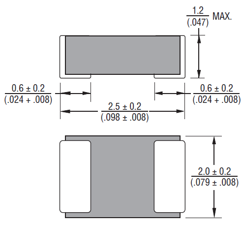 Chart - Bourns SRP2152 SMD Power Inductors